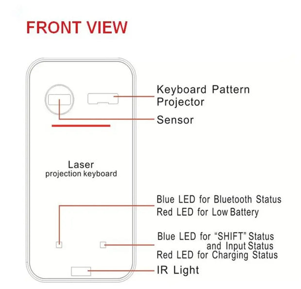 Smart virtual keyboard virtual