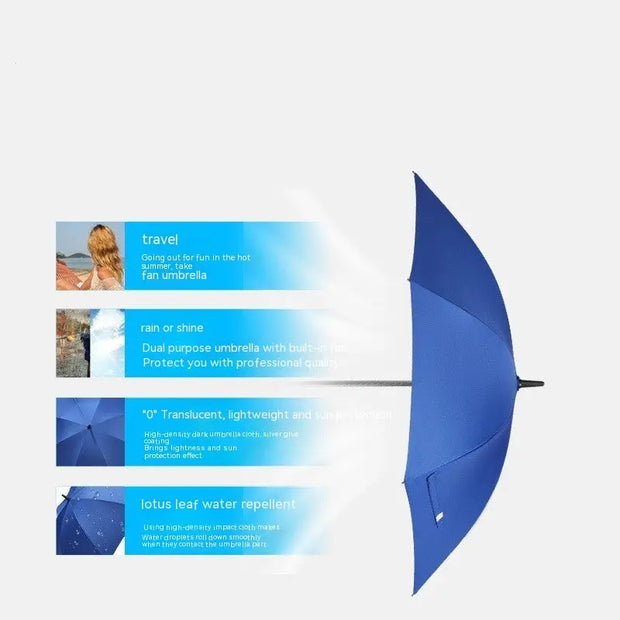 Smart Umbrella With Fan And Sprinkler fan