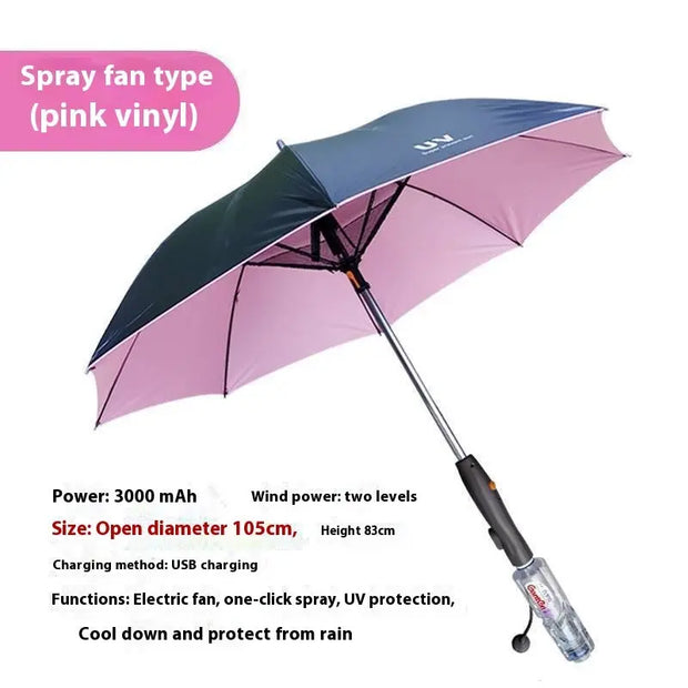 Smart Umbrella With Fan And Sprinkler fan