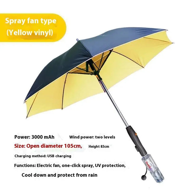 Smart Umbrella With Fan And Sprinkler fan